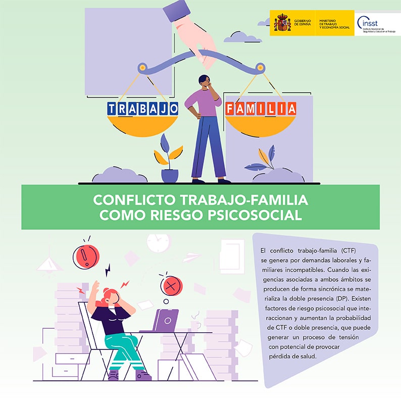 Imagen catálogo Folleto Conflicto trabajo-familia como riesgo psicosocial 2023